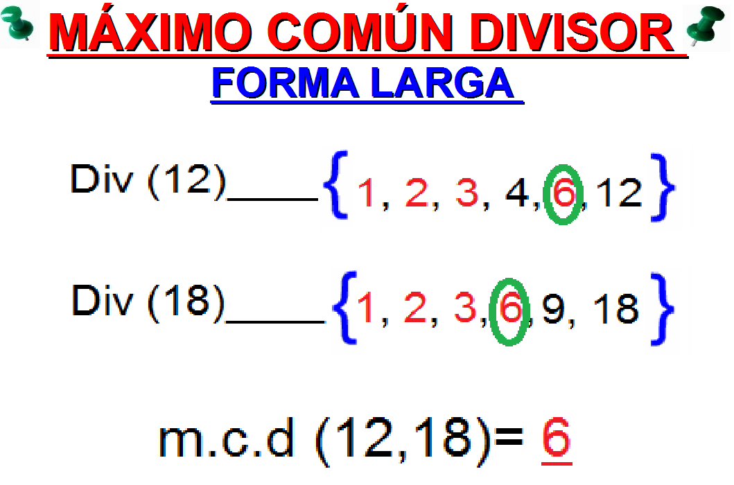 Máximo y mínimo